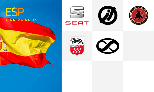 Spain Automotive Brands