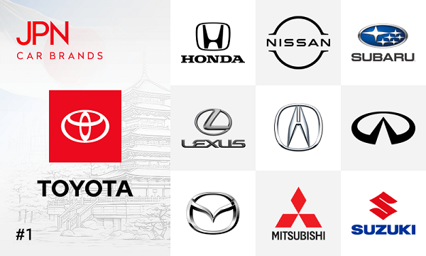 Japanese Automotive Brands